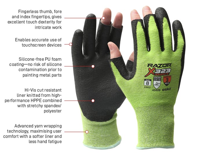 Cut Resistant Gloves - Scandia Gear